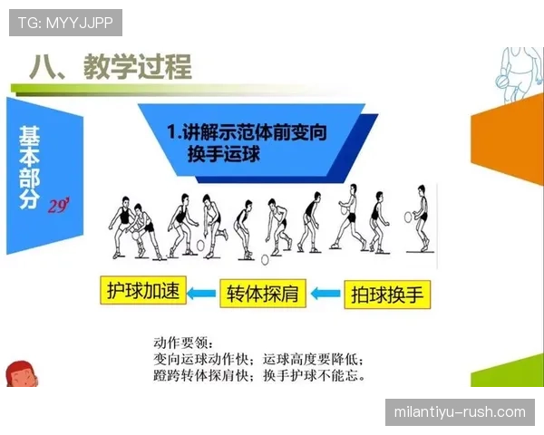 篮球运球变向规则中关于合法改变方向的判定标准详解 篮球运球变向规则中关于合法改变方向的判定标准详解