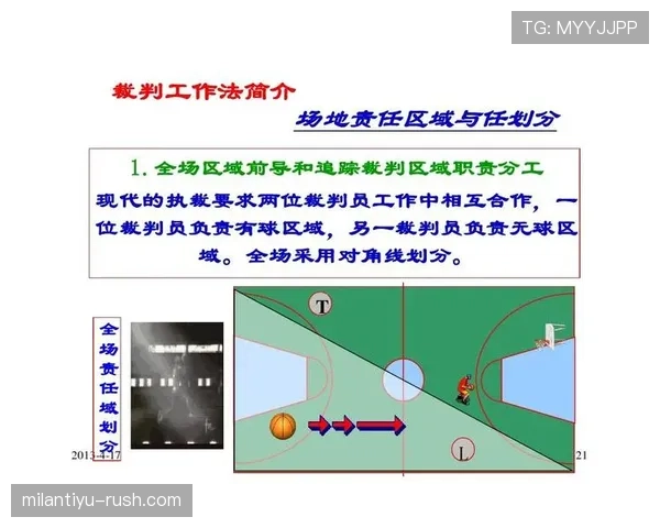裁判职责：场上判罚与规则执行的核心分工解析